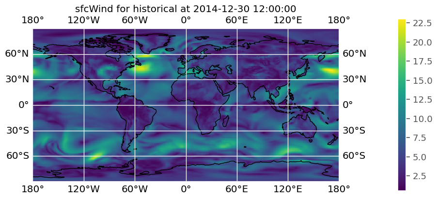 data_map_sfcWind_historical_2014-12-30 12:00:00.png